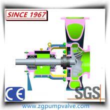 IJ Chemical Resistant Centrifugal Alkali Pump thumbnail-5