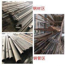 Qufu Nongyou Machinery Manufacturing Co., Ltd. company overview - view 4 thumbnail