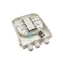 FTTH Fiber Distribution Boxes - 1x8 PLC Splitter Box & 8-Core Waterproof ABS Terminal Box thumbnail-1