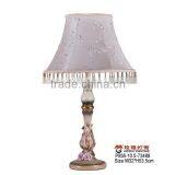 Antique Bedside Resin Table Lamp thumbnail-5