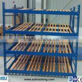 Select China Products Gravity Flow Roller Rack