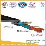 BV / BVR / ZR-BV / ZR-BVR / NH-BV 2 Core 4mm LSZH Flame Retardant PVC Insulation Ground Cable 25mm2 Thw Wire 600V thumbnail-3