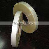 PU Hot Air Seam Sealing Tape (For Waterproof Products)