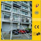 Scaffolding Aluminium