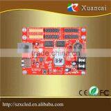 Normal/Shared Program Ethernet and USB Port LED Display Control Card
