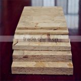 prices of particleboard