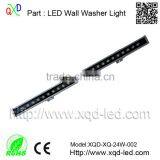 CE RoHs CREE IP65 12/18/24/30W LED Wall washer light