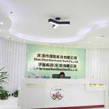 CNIRHurricane Tech.(Shenzhen) Co., Ltd company overview - view 1 thumbnail