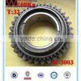 Hot Selling Investment Casting Train Parts With Low Price thumbnail-2