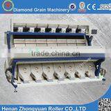 CCD Color Sorter for All Rice (rice Sorting Machine) thumbnail-1
