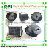 Vent Goods Working Day & Night DC Fan for Roofing Solar Exhaust Fan Exhaust System (roof Vent) thumbnail-1