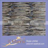 Cooked Mackerel Loin(Scomber Australacius) for 1000g Canned thumbnail-1
