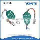 TXS Model Hot Sale Safety Retractable 3M-40M Fall Arrester thumbnail-3