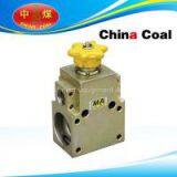 FJZ200/31.5 Type Globe Valve thumbnail-1