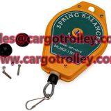 Quality Inspection Report of Retractor