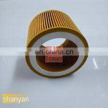 42843805 Oil Filter Ingersoll-Rand Industrial Air Compressor Spare Parts thumbnail-5