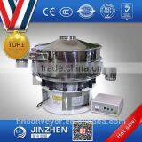 Hot Sell Wholesale Price and Top Quality Vibration Sieve Ultrasonic Shaker