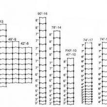Farm Field Cattle Horse Goat Deer Wire Mesh Fence Barrier Wholesale Sustainable Hot Dipped Galvanized Steel Livestock Fence Ro thumbnail-7