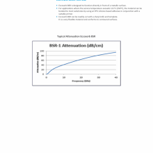 Anti-interference Wave-absorbing Material, Anti-metal Material, Magnetic Isolation Sheet for Wireless Charging Receiver thumbnail-1