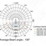 CE Certificated IP65 LED Light Source Aluminum Alloy Led-tunnel-lights thumbnail-2