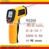 Infrared Thermometer RZ300