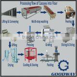 High Quality Ghana Cassava Flour Milling Machine for Sale thumbnail-4