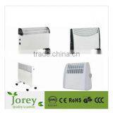 Convection heater 2KW