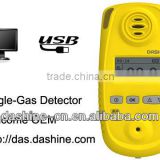 China CL2 Gas Detector, Portable Gas Detector