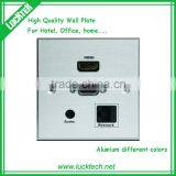 Hdmi Wall Plate Rj45