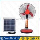 Carro Electrical 12inch 12v 13w dc motor solar fan DC-12V16A