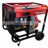 4.5KVA Luxuary Type Diesel Generator Set