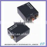 Digital to Analog Audio Converters