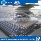 Current Steel Prices thumbnail-1