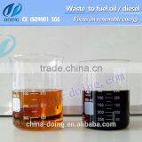 Used Tire Recycling Waste Tire Recycling Pyrolysis Plant Made in China thumbnail-4