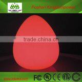 Rechargeable Color Change Led Egg Light thumbnail-1