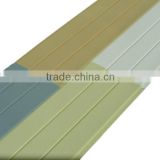polystyrene insulation materials and extruded polystyrene insulation board