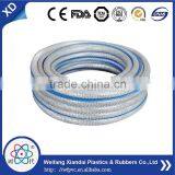 100mm Fire Resistant Flex Ventilation Duct Hose thumbnail-2