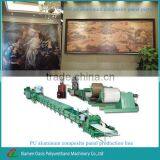 Decoration Polyurethane ACP/acp Sheet/aluminum Composite Panel/aluminum Baseboard Production Line