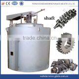 Well Type Heat Treatment Shaft Tempering Furnace thumbnail-1