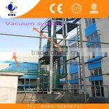 Ukraine Soybean Oil Refinery Plant Supplier