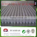 100% pp Spunbond Non Woven Fabric for Mattress Cover, Spring Pocket