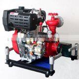 15HP Portable Diesel Fire Pump thumbnail-2