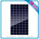 China A Grade High Efficiency Polycrystalline Type 320W Poly Solar Energy thumbnail-1