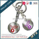 2017 THE NEW 12-SIDED New One Pound UK Coin Keychain Keyring for UK Coin thumbnail-1