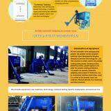A8 Ceramic Tile Adhesive Mixer thumbnail-3