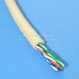 Pink Electrical Wires And Cables -50℃-80℃
