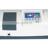 UV-Vis Spectrophotometer Priceinple, Spectroscopy
