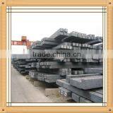 China Producers Billet Steel Mild thumbnail-1