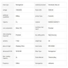 Ultrasonic Homogenizer Sonicator Lab Liquid Mixer for Cosmetic Processing With Soundproof Box thumbnail-5