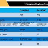 2016 Hot Selling Automation Welding Machine thumbnail-5
